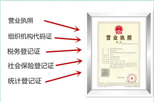 杭州注册公司营业执照申请大改！允许无证无照经营！